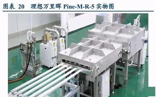 PECVD設(shè)備八大廠商與技術(shù)優(yōu)勢解析 光伏產(chǎn)業(yè)的核心裝備力量